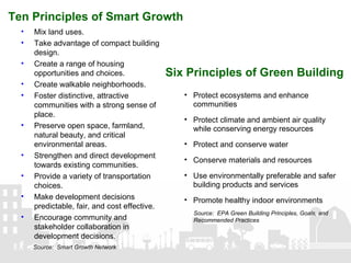 Ten Principles of Smart Growth
  •   Mix land uses.
  •   Take advantage of compact building
      design.
  •   Create a range of housing
      opportunities and choices.               Six Principles of Green Building
  •   Create walkable neighborhoods.
  •   Foster distinctive, attractive              • Protect ecosystems and enhance
      communities with a strong sense of            communities
      place.
                                                  • Protect climate and ambient air quality
  •   Preserve open space, farmland,                while conserving energy resources
      natural beauty, and critical
      environmental areas.                        • Protect and conserve water
  •   Strengthen and direct development
                                                  • Conserve materials and resources
      towards existing communities.
  •   Provide a variety of transportation         • Use environmentally preferable and safer
      choices.                                      building products and services
  •   Make development decisions                  • Promote healthy indoor environments
      predictable, fair, and cost effective.
                                                    Source: EPA Green Building Principles, Goals, and
  •   Encourage community and                       Recommended Practices
      stakeholder collaboration in
      development decisions.
      Source: Smart Growth Network
 