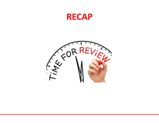 RECAP
 