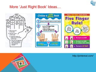 More ‘Just Right Book’ Ideas…




                                http://pinterest.com/
 