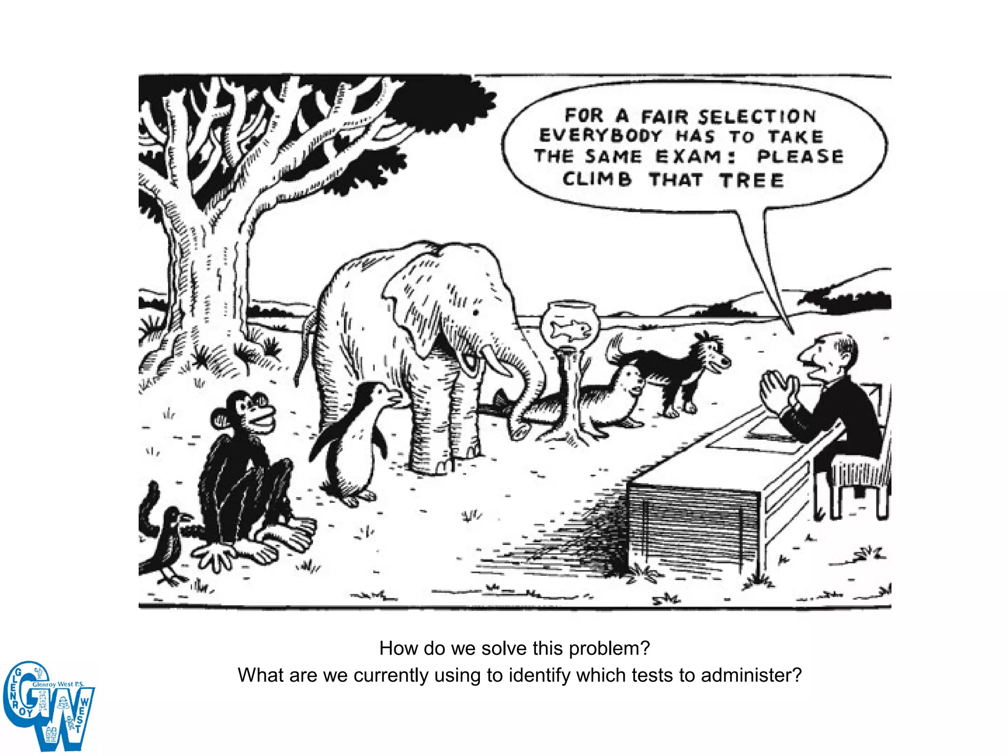 How do we solve this problem?
What are we currently using to identify which tests to administer?
 