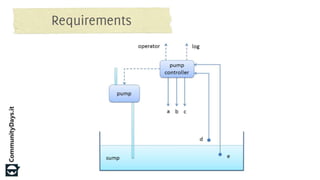 Dependency Injection in C++ (Community Days 2015)