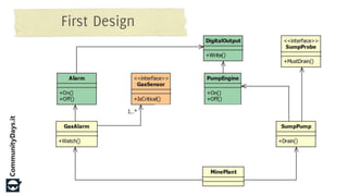 Dependency Injection in C++ (Community Days 2015)
