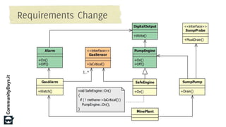 Dependency Injection in C++ (Community Days 2015)
