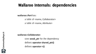 Dependency Injection in C++ (Community Days 2015)