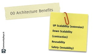 Dependency Injection in C++ (Community Days 2015)