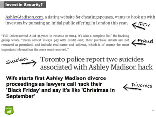 13
Invest in Security?
IPO?
Fraud
Suicides
Divorces
 