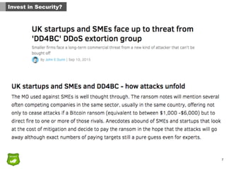 7
Invest in Security?
 