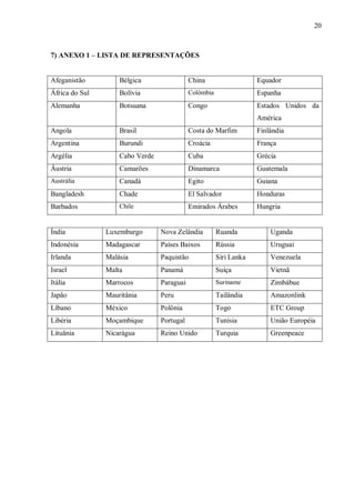 20



7) ANEXO 1 – LISTA DE REPRESENTAÇÕES


Afeganistão         Bélgica                 China                   Equador
África do Sul       Bolívia                 Colômbia                Espanha
Alemanha            Botsuana                Congo                   Estados Unidos da
                                                                    América
Angola              Brasil                  Costa do Marfim         Finlândia
Argentina           Burundi                 Croácia                 França
Argélia             Cabo Verde              Cuba                    Grécia
Áustria             Camarões                Dinamarca               Guatemala
Austrália           Canadá                  Egito                   Guiana
Bangladesh          Chade                   El Salvador             Honduras
Barbados            Chile                   Emirados Árabes         Hungria


Índia           Luxemburgo       Nova Zelândia         Ruanda           Uganda
Indonésia       Madagascar       Países Baixos         Rússia           Uruguai
Irlanda         Malásia          Paquistão             Siri Lanka       Venezuela
Israel          Malta            Panamá                Suíça            Vietnã
Itália          Marrocos         Paraguai              Suriname         Zimbábue
Japão           Mauritânia       Peru                  Tailândia        Amazonlink
Líbano          México           Polônia               Togo             ETC Group
Libéria         Moçambique       Portugal              Tunísia          União Européia
Lituânia        Nicarágua        Reino Unido           Turquia          Greenpeace
 