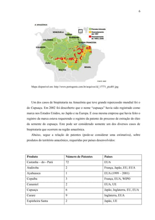 6




   Mapa disponível em: http://www.portogente.com.br/arquivos/id_17771_picd01.jpg




   Um dos casos de biopirataria na Amazônia que teve grande repercussão mundial foi o
do Cupuaçu. Em 2002 foi descoberto que o nome “cupuaçu” havia sido registrado como
marca nos Estados Unidos, no Japão e na Europa. E essa mesma empresa que havia feito o
registro da marca estava requerendo o registro da patente do processo de extração do óleo
da semente do cupuaçu. Este pode ser considerado somente um dos diversos casos de
biopirataria que ocorrem na região amazônica.
   Abaixo, segue a relação de patentes (pode-se considerar uma estimativa), sobre
produtos do território amazônico, requeridas por países desenvolvidos:




Produto                          Número de Patentes                Países
Castanha – do - Pará             72                                EUA
Andiroba                         2                                 França, Japão, EU, EUA
Ayahuasca                        1                                 EUA (1999 – 2001)
Copaíba                          3                                 França, EUA, WIPO
Cunaniol                         2                                 EUA, UE
Cupuaçu                          6                                 Japão, Inglaterra, EU, EUA
Curare                           9                                 Inglaterra, EUA
Espinheira Santa                 2                                 Japão, UE
 