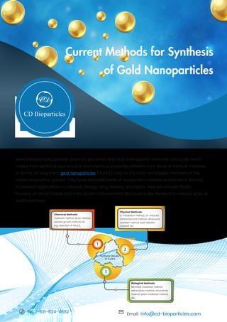 Current Methods for Synthesis
of Gold Nanoparticles
Metal nanoparticles possess quantum size effect and thus have speciﬁc electronic structures, which
makes them exhibit unique physical and chemical properties different from those of the bulk materials
or atoms. Among them, gold nanoparticles (AuNPs) may be the most remarkable members of the
metal nanoparticle groups. They have attracted plenty of researchers' interests and driven a diversity
of potential applications in catalysis, biology, drug delivery, and optics. Here we are speciﬁcally
focusing on the principles and most recent improvements disclosed in the literature on various types of
AuNPs synthesis.
CD
Email: info@cd-bioparticles.com
Tel: 1-631-624-4882
Synthetic Routes
of AuNPs
Chemical Methods:
Turkevich method, Brust method,
seeded growth method, etc.
e.g. reduction of HAuCl4
Physical Methods:
γ- irradiation method, UV-induced
photochemical method, ultrasound-
assisted method, laser ablation
method, etc.
Biological Methods:
Microbial mediated method,
extracellular method, intracellular
method, plant mediated method,
etc.
 
