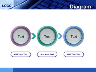 Diagram Add Your Text Add Your Text Add Your Text Text Text Text 