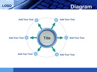 Diagram Title Add Your Text Add Your Text Add Your Text Add Your Text Add Your Text Add Your Text 