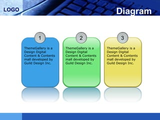 Diagram 1 ThemeGallery is a Design Digital Content & Contents mall developed by Guild Design Inc. 2 ThemeGallery is a Design Digital Content & Contents mall developed by Guild Design Inc. 3 ThemeGallery is a Design Digital Content & Contents mall developed by Guild Design Inc. 
