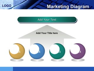 Marketing Diagram Add Your Text Add Your Title here Text1 Text1 Text1 Text1 
