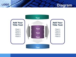Diagram Text Text Text Add Your Title Text Text 1 Text 2 Text 3 Text 4 Text 5 Add Your Title Text Text 1 Text 2 Text 3 Text 4 Text 5 Text Text 