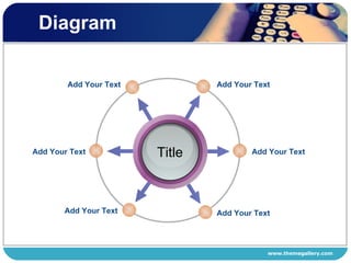 Diagram Title Add Your Text Add Your Text Add Your Text Add Your Text Add Your Text Add Your Text 