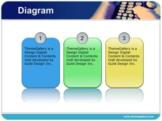 Diagram 1 ThemeGallery is a Design Digital Content & Contents mall developed by Guild Design Inc. 2 ThemeGallery is a Design Digital Content & Contents mall developed by Guild Design Inc. 3 ThemeGallery is a Design Digital Content & Contents mall developed by Guild Design Inc. 