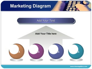 Marketing Diagram Add Your Text Add Your Title here Text1 Text1 Text1 Text1 