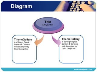 Diagram ThemeGallery   is a Design Digital Content & Contents mall developed by Guild Design Inc. Title Add your text ThemeGallery   is a Design Digital Content & Contents mall developed by Guild Design Inc. 