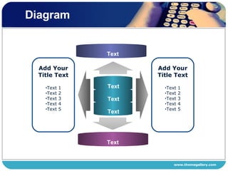 Diagram Text Text Text Add Your Title Text Text 1 Text 2 Text 3 Text 4 Text 5 Add Your Title Text Text 1 Text 2 Text 3 Text 4 Text 5 Text Text 