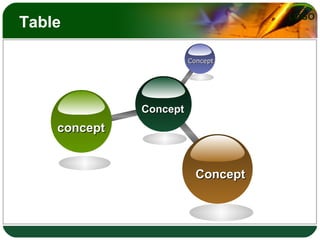 LOGO
Table
ConceptConcept
ConceptConcept
conceptconcept
ConceptConcept
 