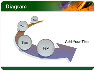 LOGO
Diagram
Add Your TitleAdd Your Title
Text
Text
Text
Text
 