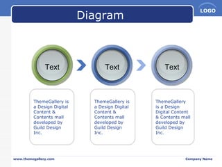 Diagram ThemeGallery is a Design Digital Content & Contents mall developed by Guild Design Inc. ThemeGallery is a Design Digital Content & Contents mall developed by Guild Design Inc. ThemeGallery is a Design Digital Content & Contents mall developed by Guild Design Inc. Text Text Text 
