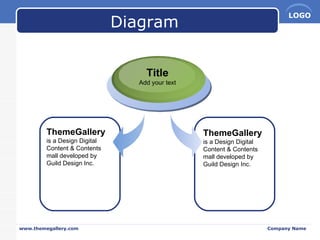 Diagram ThemeGallery   is a Design Digital Content & Contents mall developed by Guild Design Inc. Title Add your text ThemeGallery   is a Design Digital Content & Contents mall developed by Guild Design Inc. 