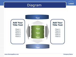 Diagram Text Text Text Add Your Title Text Text 1 Text 2 Text 3 Text 4 Text 5 Add Your Title Text Text 1 Text 2 Text 3 Text 4 Text 5 Text Text 