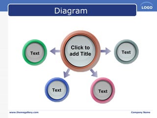 Diagram Click to add Title Text Text Text Text 