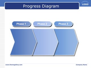 Progress Diagram

Phase 1

www.themegallery.com

Phase 2

LOGO

Phase 3

Company Name

 