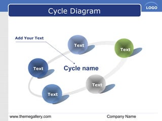 www.themegallery.com Company Name
LOGO
Cycle Diagram
Text
Text
Text
Text
Text
Cycle name
Add Your Text
 