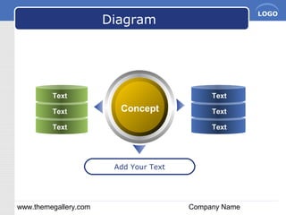 www.themegallery.com Company Name
LOGO
Diagram
Concept
Add Your Text
Text
Text
Text
Text
Text
Text
 