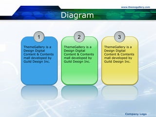 Diagram 1 ThemeGallery is a Design Digital Content & Contents mall developed by Guild Design Inc. 2 ThemeGallery is a Design Digital Content & Contents mall developed by Guild Design Inc. 3 ThemeGallery is a Design Digital Content & Contents mall developed by Guild Design Inc. 