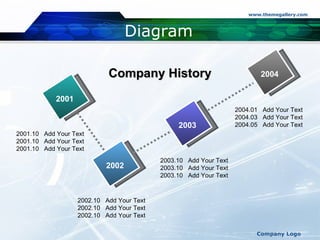Diagram 2003.10  Add Your Text 2003.10  Add Your Text 2003.10  Add Your Text 2001 2002 2003 2004 Company History 2001.10  Add Your Text 2001.10  Add Your Text 2001.10  Add Your Text 2002.10  Add Your Text 2002.10  Add Your Text 2002.10  Add Your Text 2004.01  Add Your Text 2004.03  Add Your Text 2004.05  Add Your Text 
