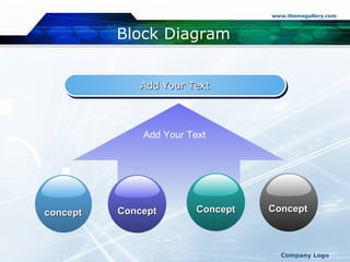 Block Diagram Add Your Text Add Your Text Concept Concept concept Concept 