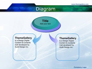 Diagram ThemeGallery   is a Design Digital Content & Contents mall developed by Guild Design Inc. Title Add your text ThemeGallery   is a Design Digital Content & Contents mall developed by Guild Design Inc. 