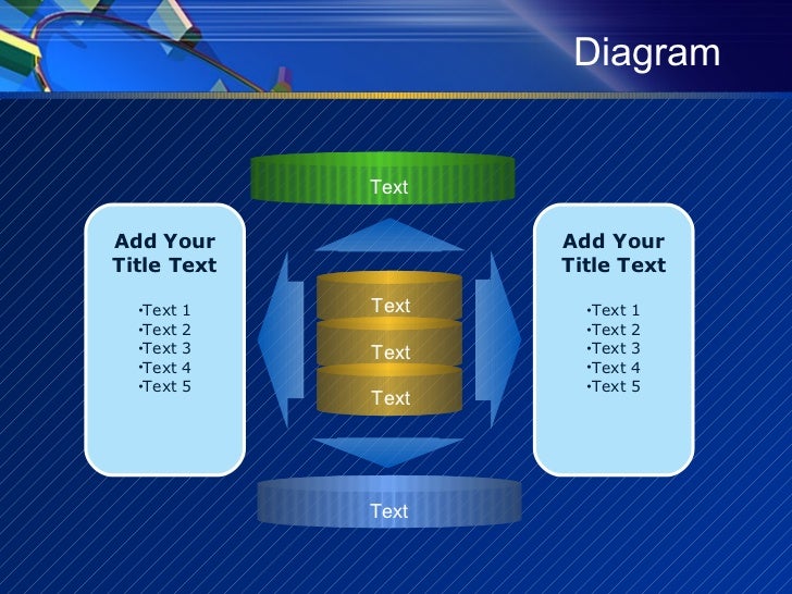 powerpoint model