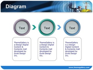 Diagram ThemeGallery is a Design Digital Content & Contents mall developed by Guild Design Inc. ThemeGallery is a Design Digital Content & Contents mall developed by Guild Design Inc. ThemeGallery is a Design Digital Content & Contents mall developed by Guild Design Inc. Text Text Text 