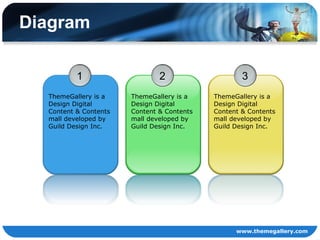 Diagram 1 ThemeGallery is a Design Digital Content & Contents mall developed by Guild Design Inc. 2 ThemeGallery is a Design Digital Content & Contents mall developed by Guild Design Inc. 3 ThemeGallery is a Design Digital Content & Contents mall developed by Guild Design Inc. 