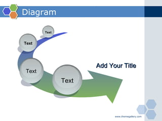 Diagram Add Your Title Text Text Text Text 