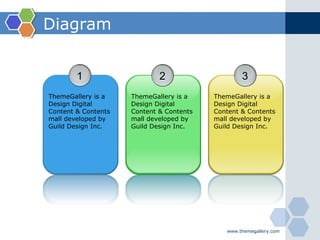 Diagram 1 ThemeGallery is a Design Digital Content & Contents mall developed by Guild Design Inc. 2 ThemeGallery is a Design Digital Content & Contents mall developed by Guild Design Inc. 3 ThemeGallery is a Design Digital Content & Contents mall developed by Guild Design Inc. 