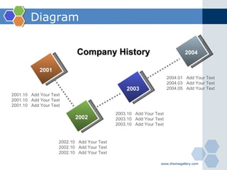 Diagram 2003.10  Add Your Text 2003.10  Add Your Text 2003.10  Add Your Text 2001 2002 2003 2004 Company History 2001.10  Add Your Text 2001.10  Add Your Text 2001.10  Add Your Text 2002.10  Add Your Text 2002.10  Add Your Text 2002.10  Add Your Text 2004.01  Add Your Text 2004.03  Add Your Text 2004.05  Add Your Text 
