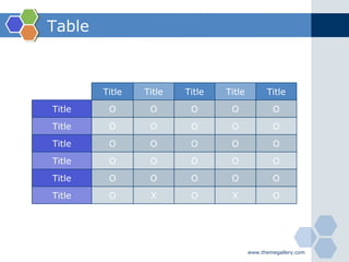 Table O O O O O Title O O O O O Title O X O X O Title O O O O O Title O O O O O Title O O O O O Title Title Title Title Title Title 