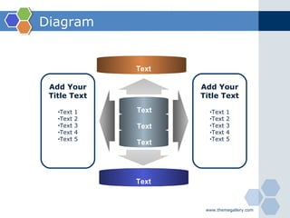 Diagram Text Text Text Add Your Title Text Text 1 Text 2 Text 3 Text 4 Text 5 Add Your Title Text Text 1 Text 2 Text 3 Text 4 Text 5 Text Text 