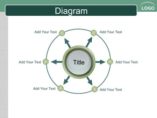 LOGO
Diagram
Title
Add Your TextAdd Your Text
Add Your Text
Add Your Text
Add Your Text
Add Your Text
 