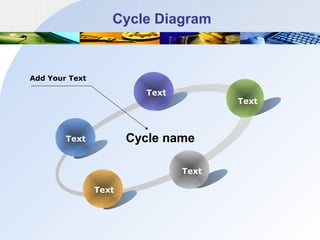 Cycle Diagram

Add Your Text

Text

Text

Cycle name

Text

Text
Text

 