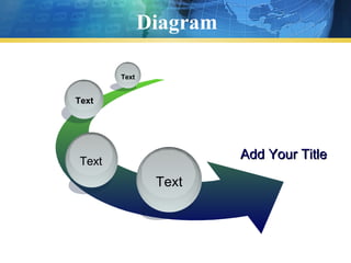 Diagram Add Your Title Text Text Text Text 