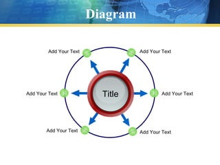 Diagram Title Add Your Text Add Your Text Add Your Text Add Your Text Add Your Text Add Your Text 