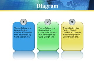Diagram 1 ThemeGallery is a Design Digital Content & Contents mall developed by Guild Design Inc. 2 ThemeGallery is a Design Digital Content & Contents mall developed by Guild Design Inc. 3 ThemeGallery is a Design Digital Content & Contents mall developed by Guild Design Inc. 